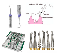 Dental Tools